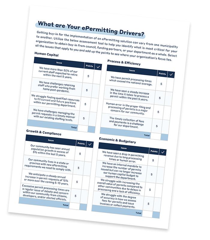 Assessment tool page from the eBook The Rise of ePermitting.