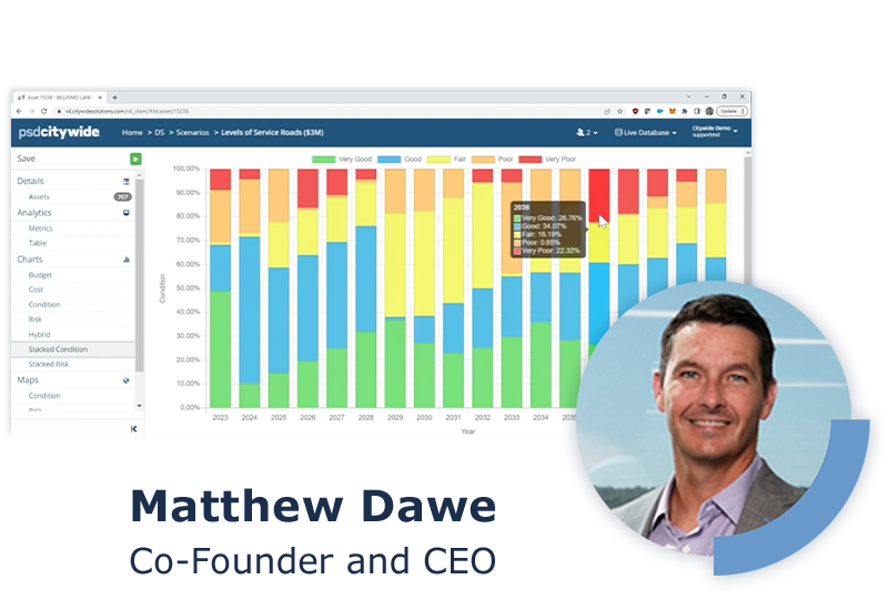 Screenshot of Citywide Assets software with headshot of presenter Matt Dawe, CEO & Co-Founder.