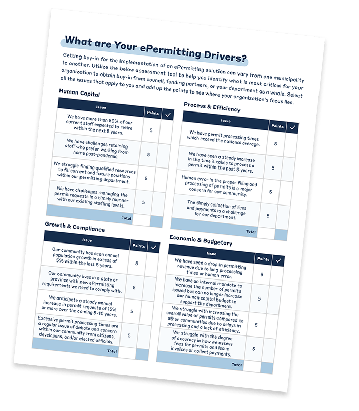 ePermitting Readiness Assessment Tool