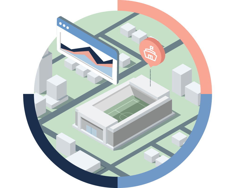 Financial capital plan overview