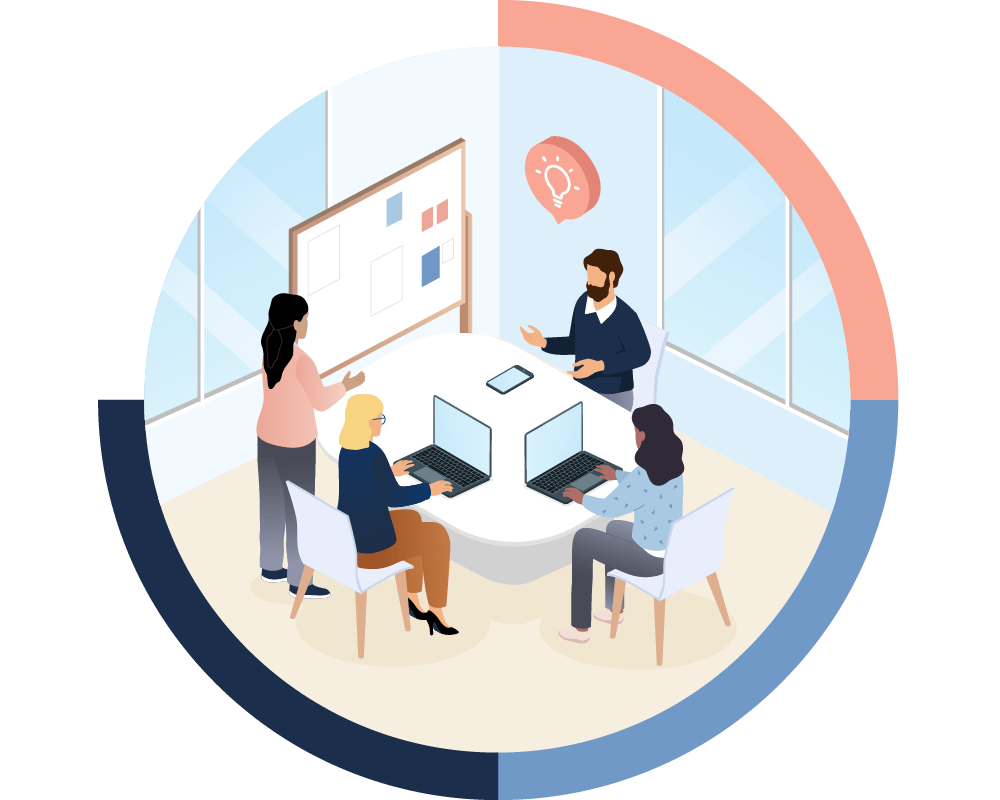 Citywide company core values