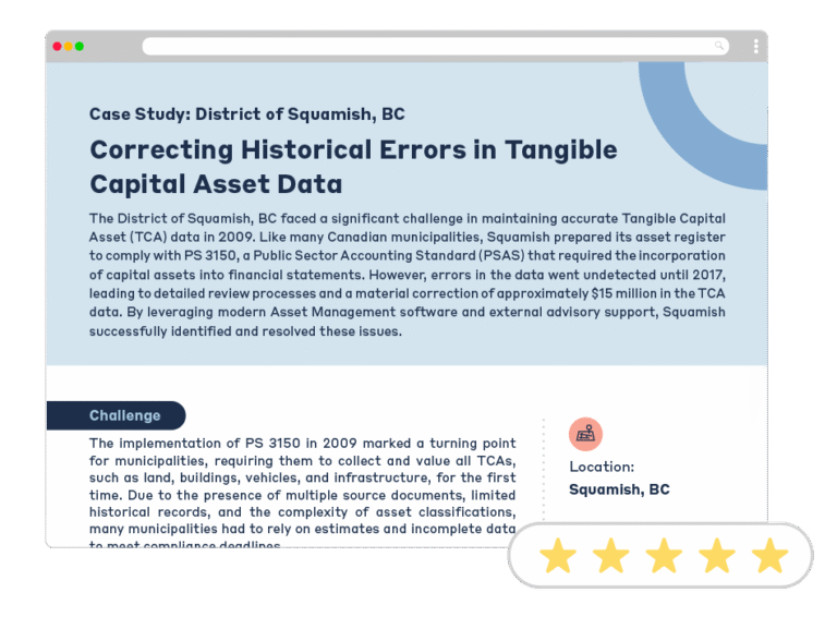 Municipal Asset Management Software | PSD Citywide