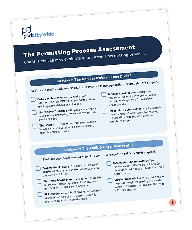 Permitting Process Assessment.